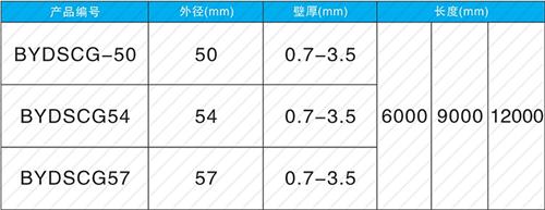 越城法兰式声测管规格尺寸
